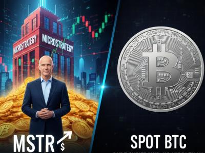 MicroStrategy vs BTC