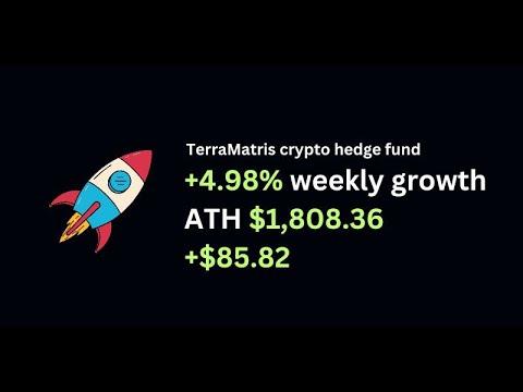 Embedded thumbnail for #32 Crypto Hedge Fund&#039;s Value Reaches $1,808.36 (+4.98% week over week growth)