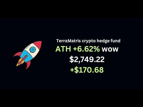 Embedded thumbnail for #42 How We Grew Our Crypto Hedge Fund to $2,749.22 last week