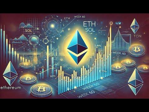 Embedded thumbnail for Episode 60 / Crypto Review: ETH, SOL &amp; TON Investments | ETH Trading Below 50/200 Day Moving Average